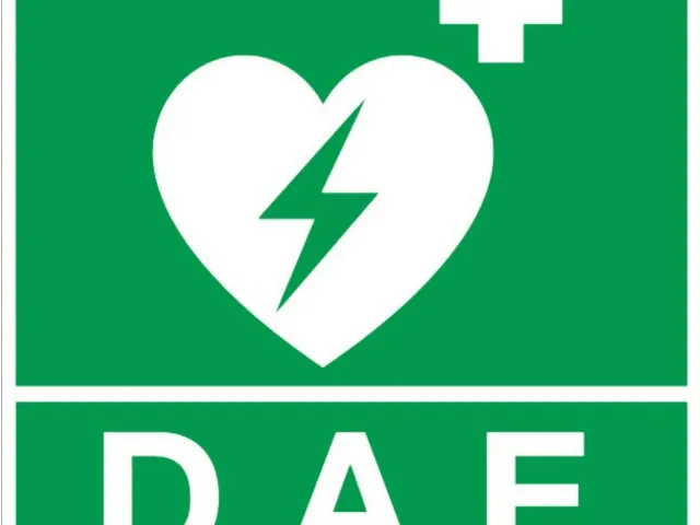 DAE : est-ce obligatoire en cabinet dentaire?